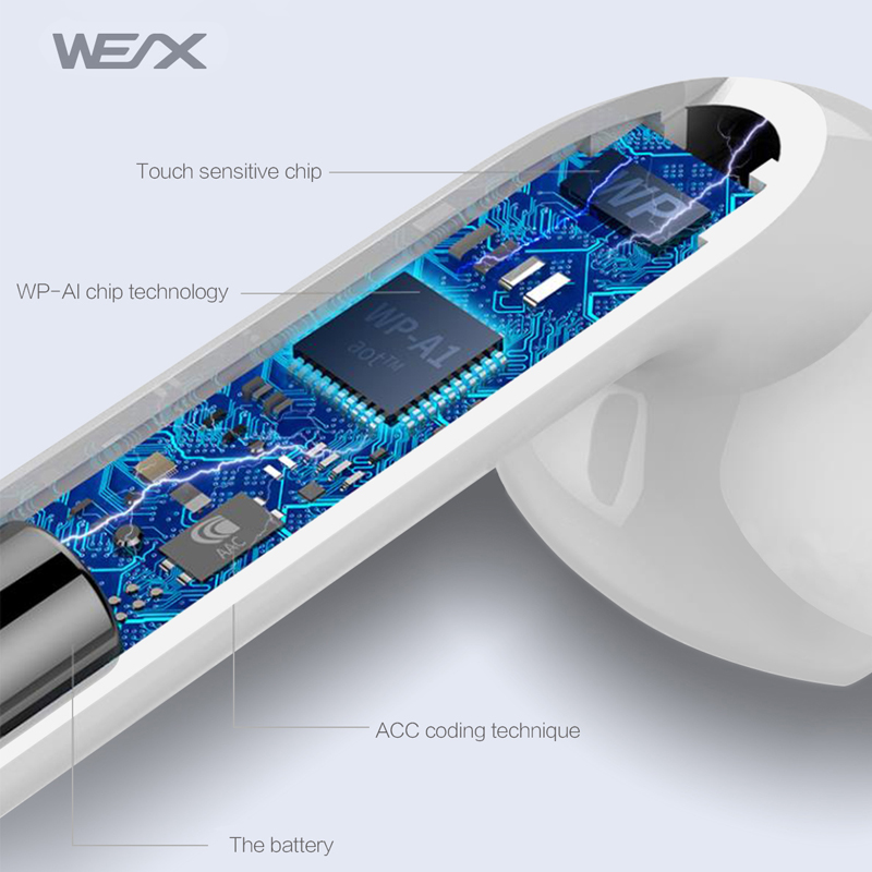 WEX -A11 Plus безжични слушалки за уши в закрито помещение 65292222; блутут 5.0 слушалки в закрито помещение 65222222; TWS Ob6588Name
